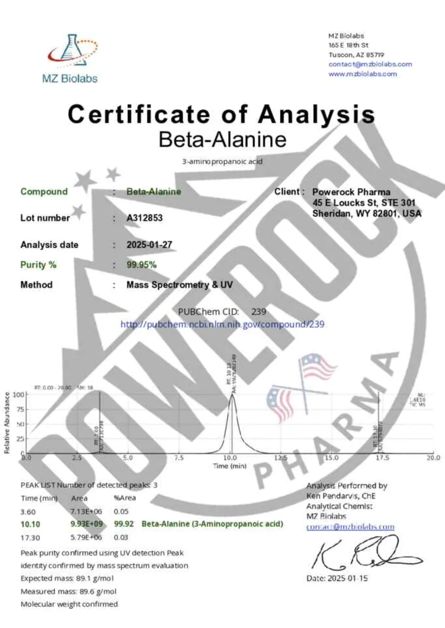 Chromatogram Beta-Alanine
